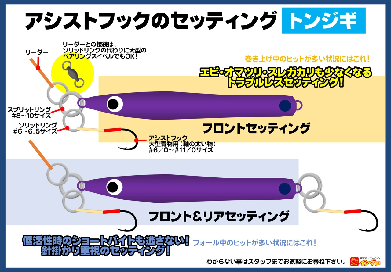 トンジギ（ビンチョウマグロジギング） | 釣具のイシグロ | 釣り